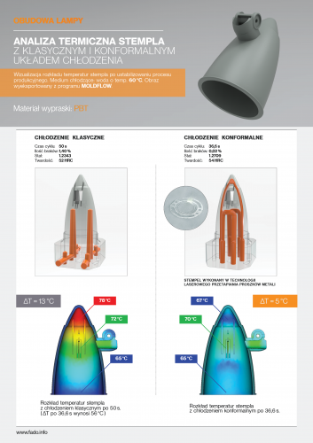 Case Study pl