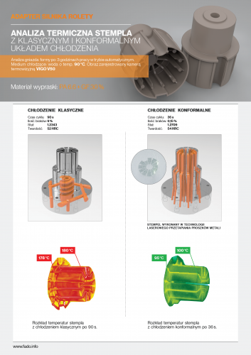 Case Study pl3