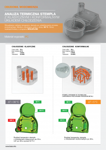 Case Study pl5